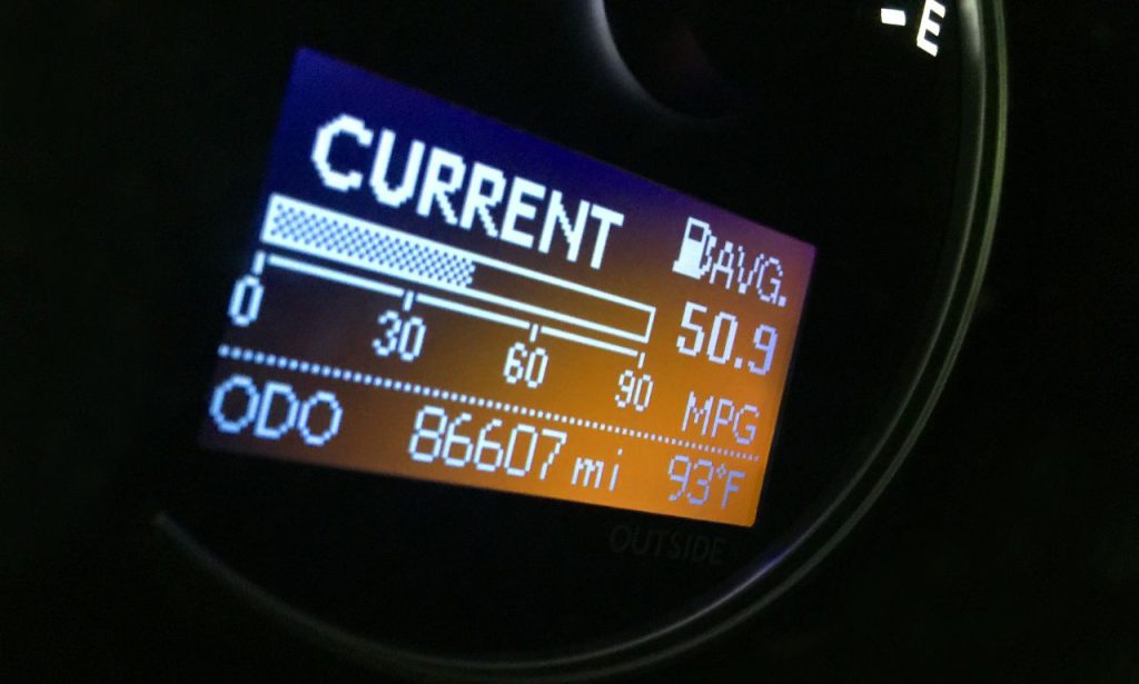 What Does MPG Stand For in Cars?