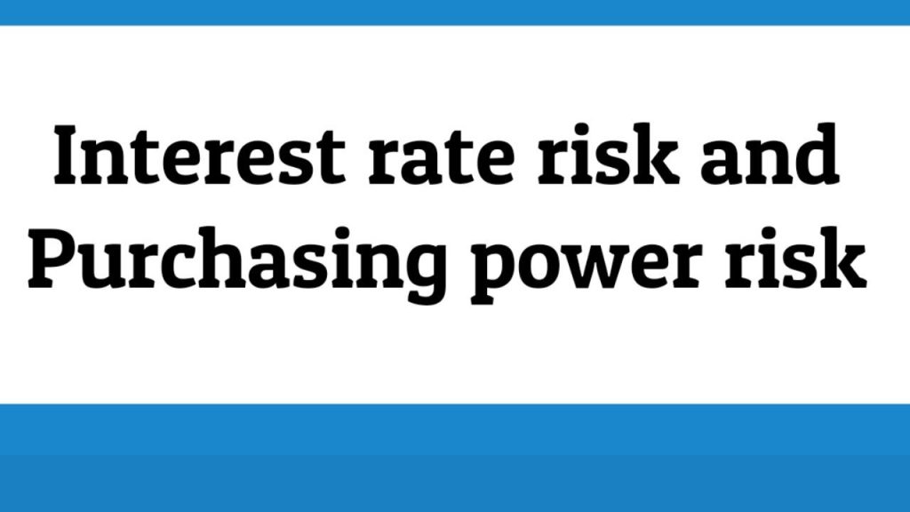 What is Purchasing Power Risk?