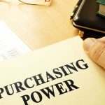 What is Purchasing Power Risk?