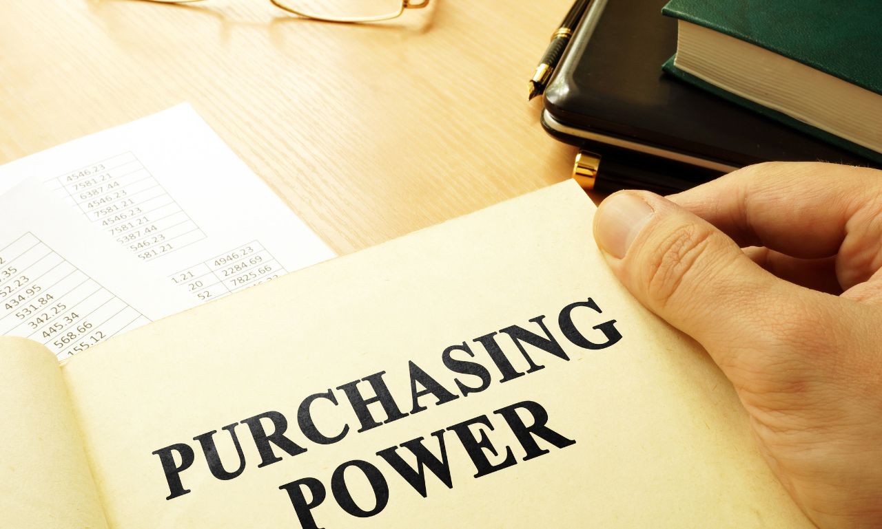 What is Purchasing Power Risk?